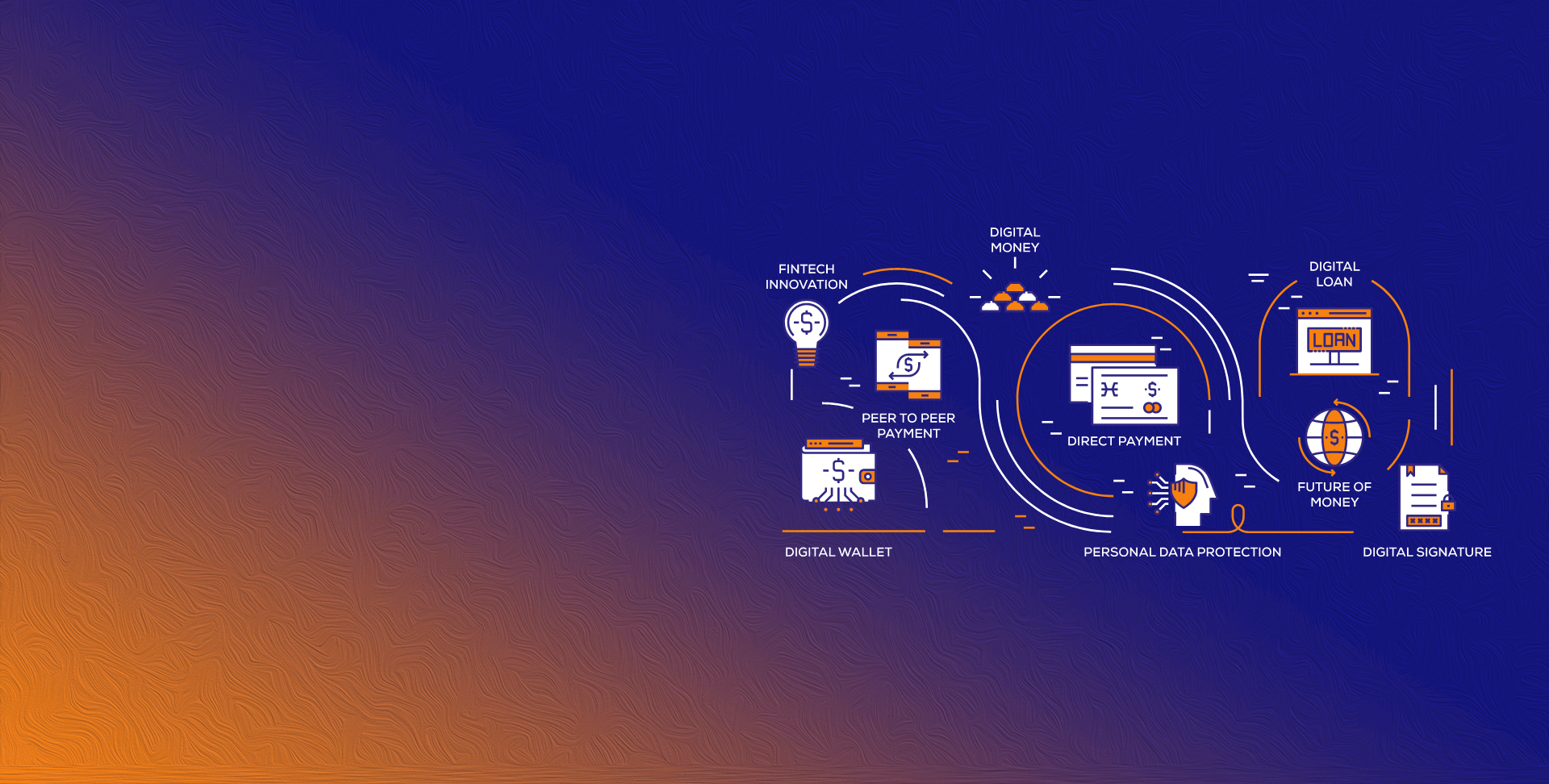 Fintech Platform