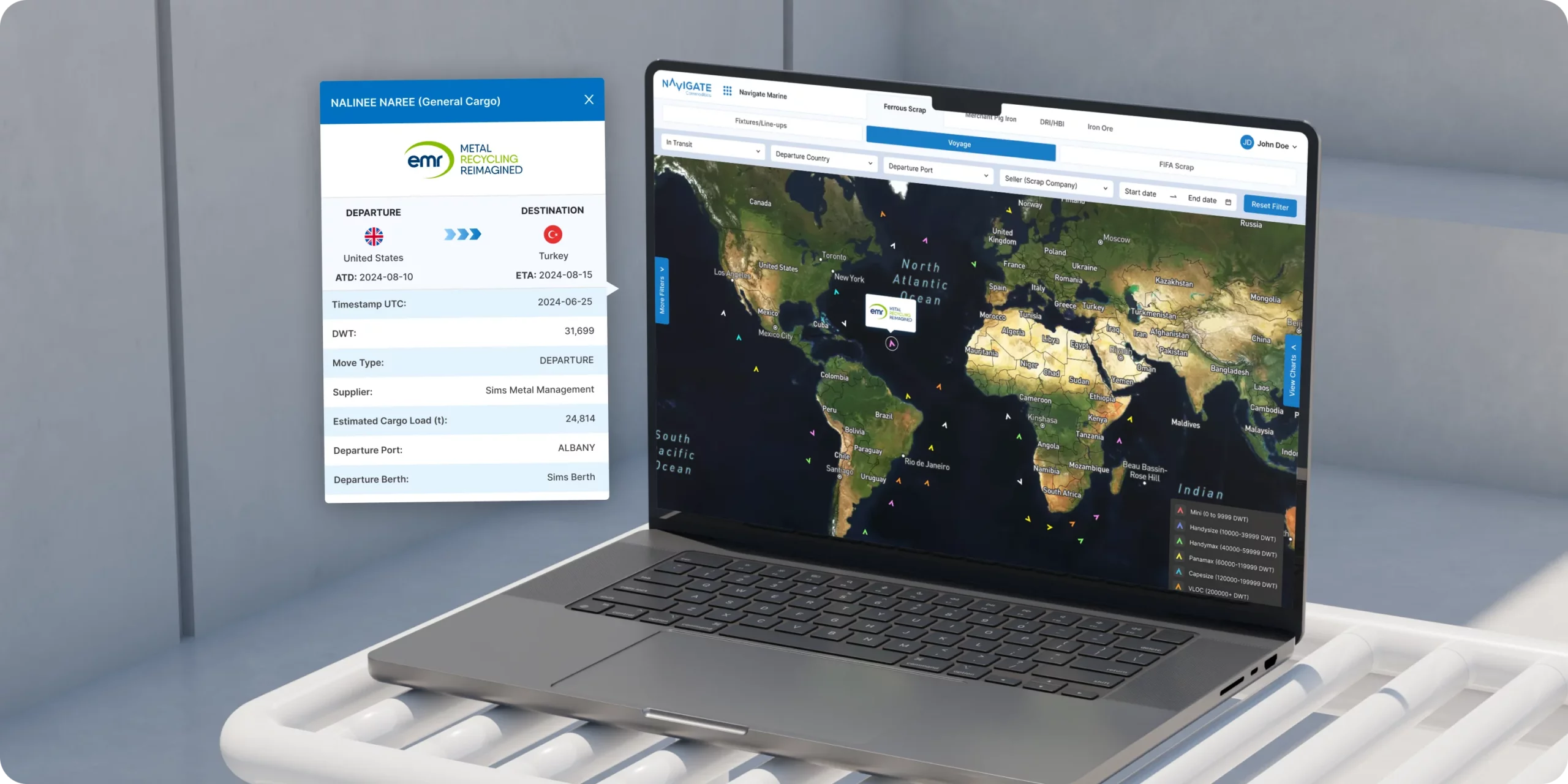 Navigate Commodities